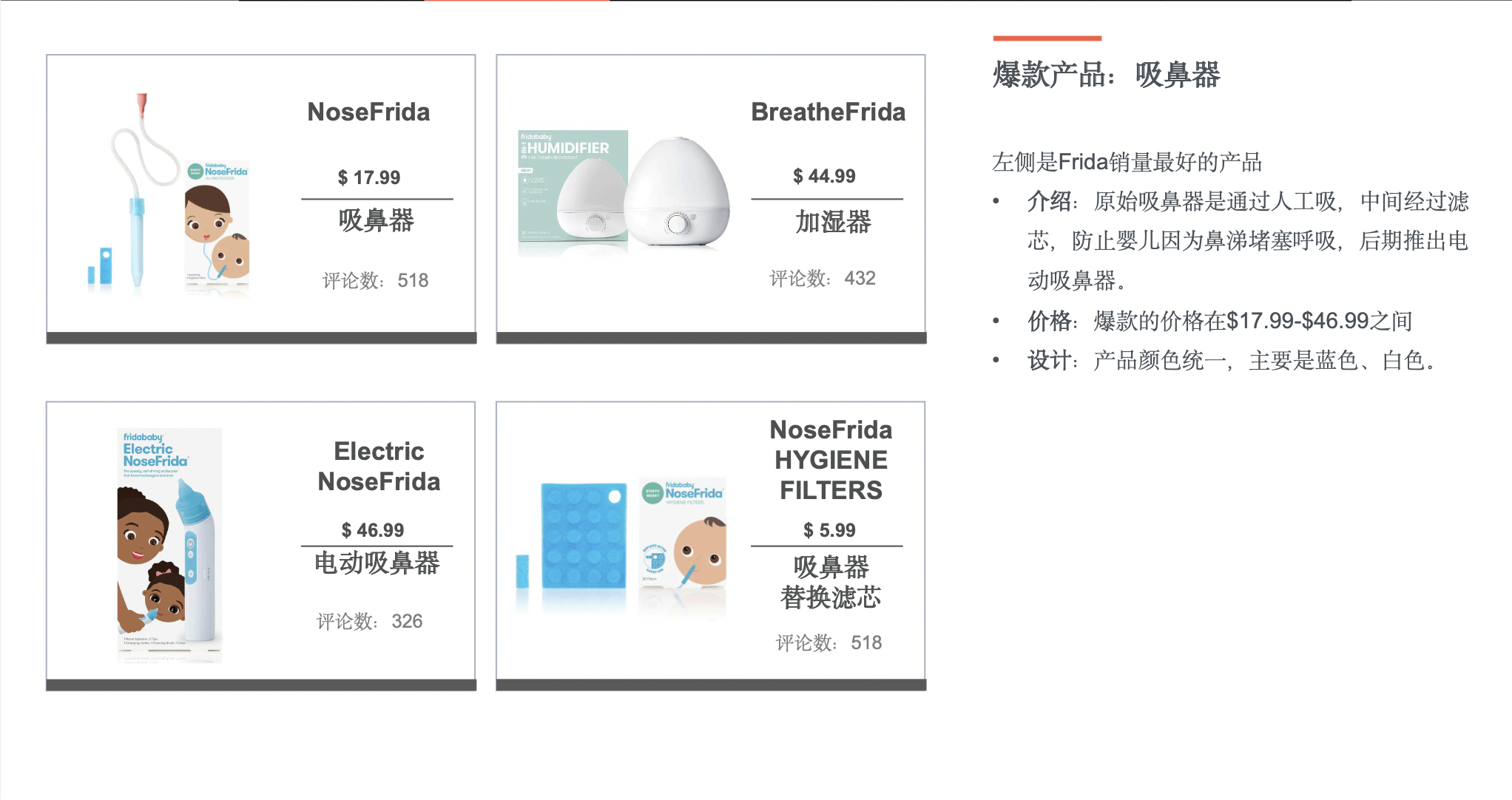跨境母婴品类的黄金赚钱公式:刚需×高频×高溢价× 品牌忠诚