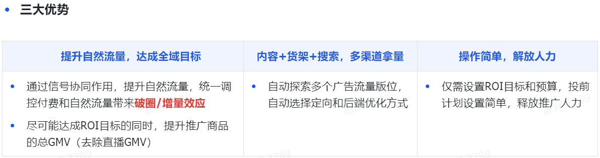 TikTok GMV Max三大底层逻辑?