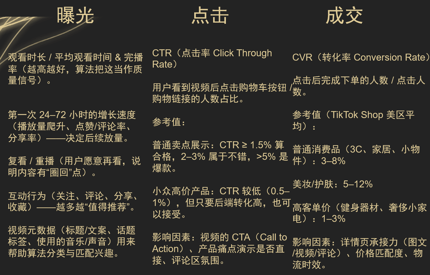 TikTok视频爆了,转化很低?3种爆款场景模板直接用,3个核心数据决定放量,记得收藏慢慢看!
