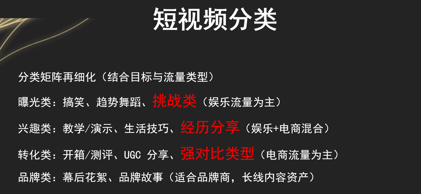 TikTok视频爆了,转化很低?3种爆款场景模板直接用,3个核心数据决定放量,记得收藏慢慢看!