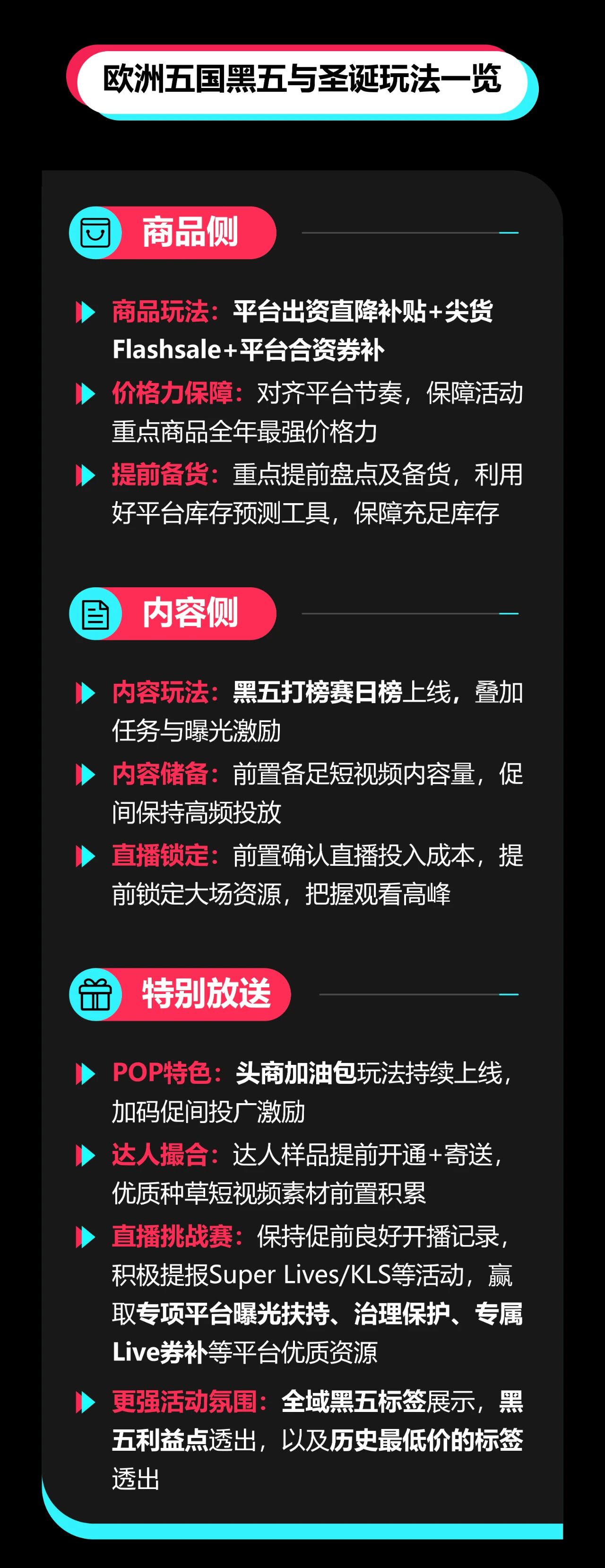 TikTok Shop跨境POP新市场黑五备战:本地货盘、爆款内容、智能备货,一个都不能少!
