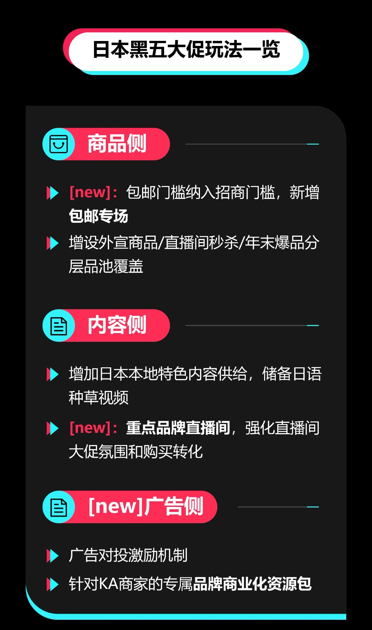 TikTok Shop跨境POP新市场黑五备战:本地货盘、爆款内容、智能备货,一个都不能少!