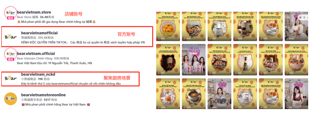 头顶“创意小家电第一股”,小熊电器靠“萌”勇闯海外?