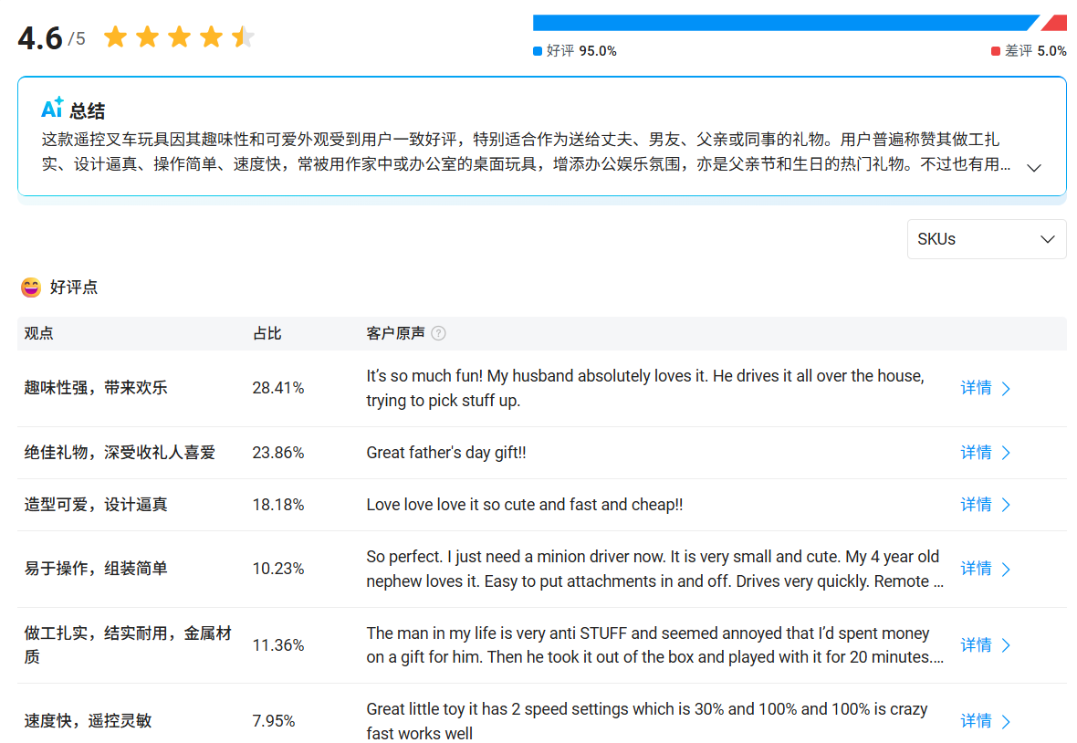 一上架就火!迷你叉车玩具在TikTok半年吸金百万