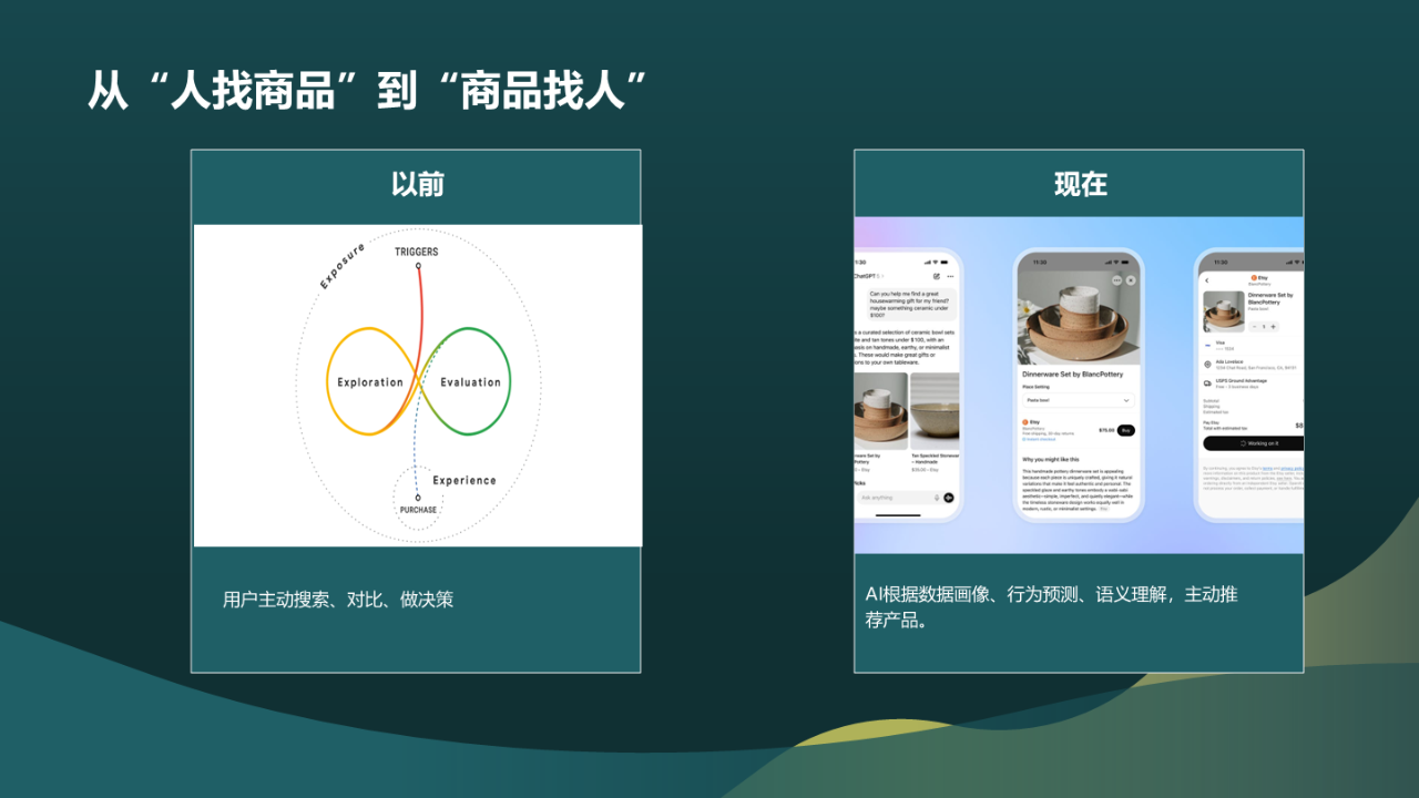 AI重构联盟营销格局