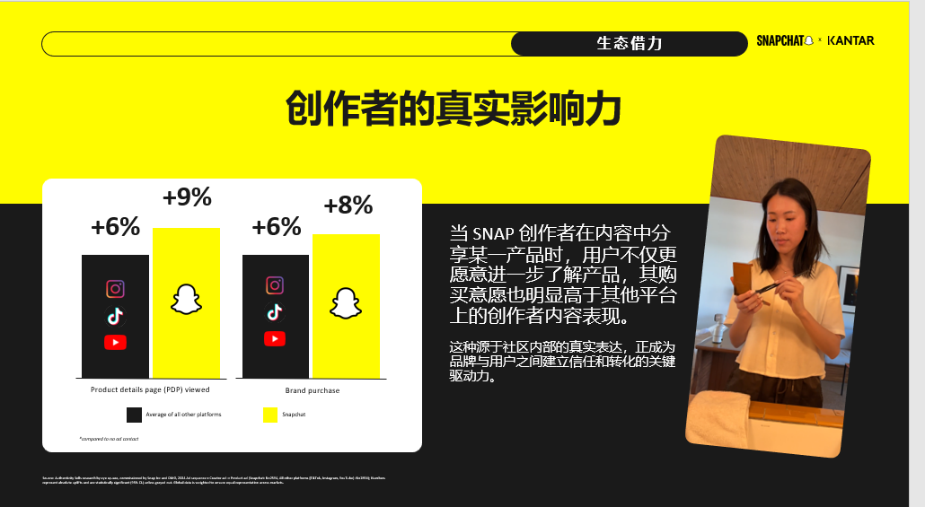 赢得海外 Z 世代,这些头部中国全球化品牌做对了什么?