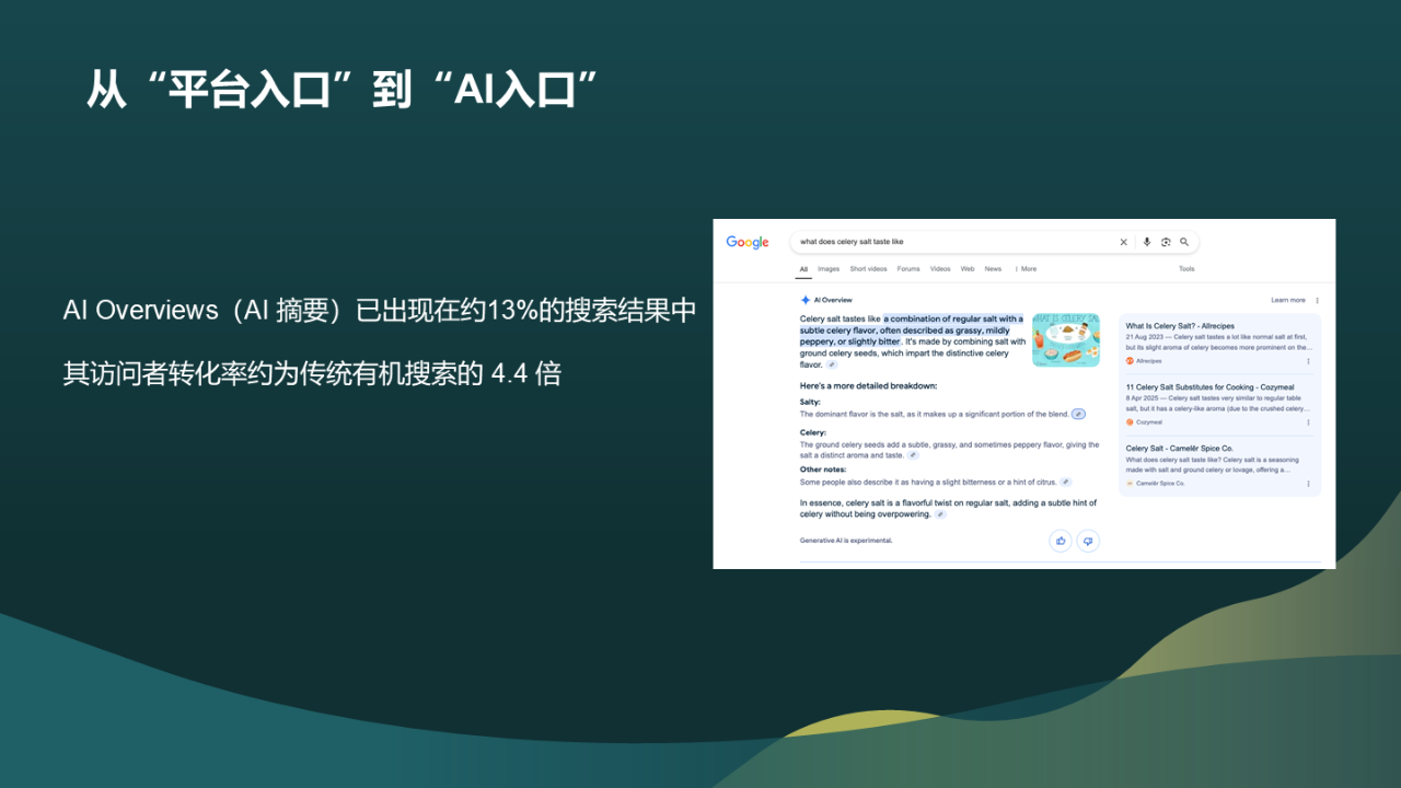 AI重构联盟营销格局