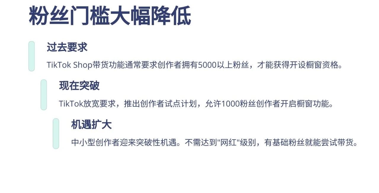 1000粉开启TikTok美区橱窗带货,创作者试点计划正式启动