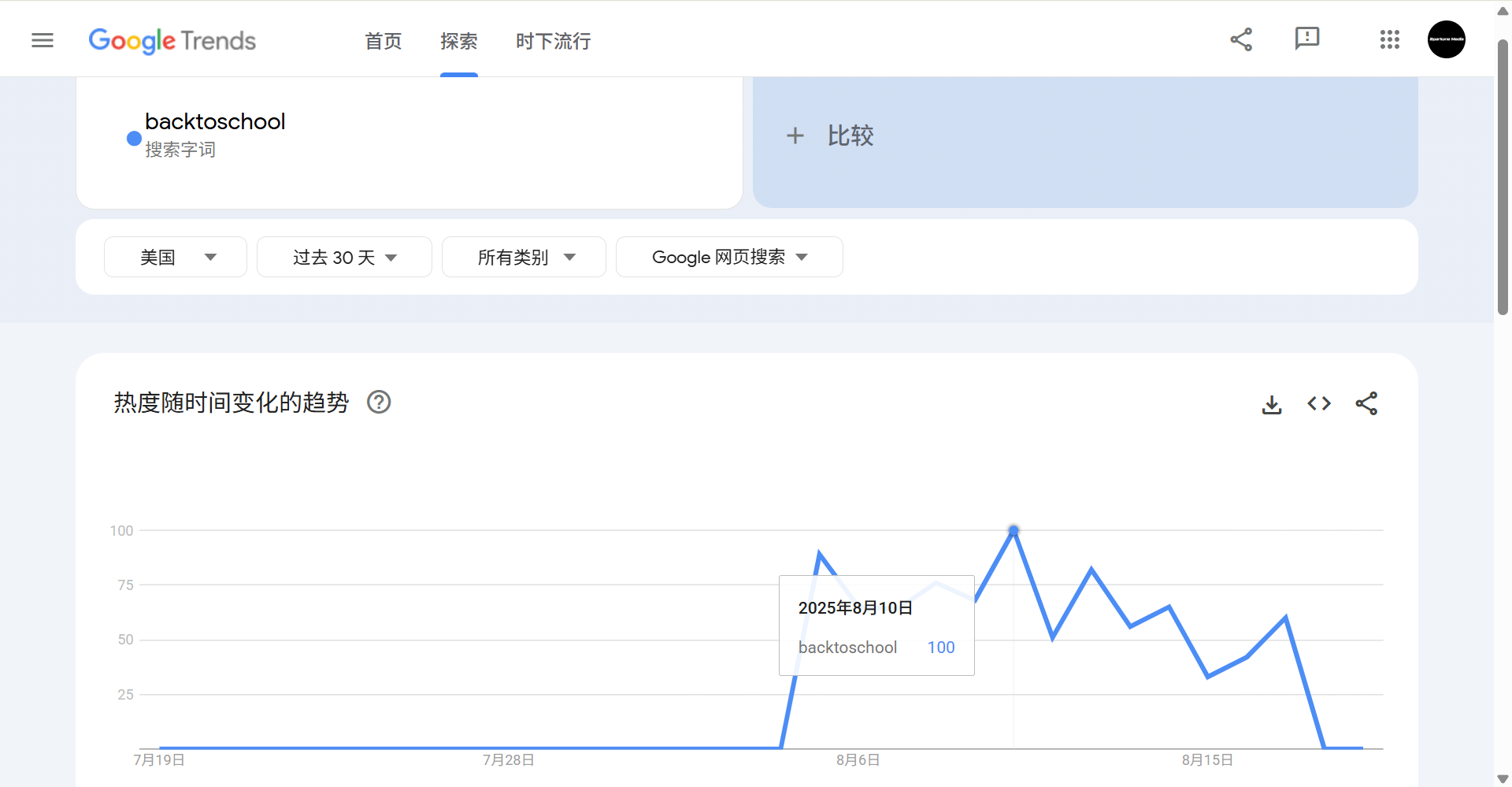 返校季红人内容营销热点怎么玩?海外红人营销实例