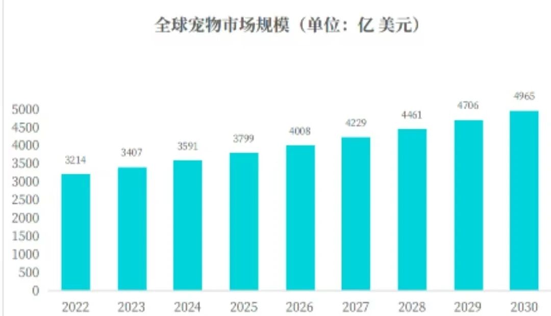 单品狂赚5000万!TikTok这些小众赛道正在疯狂吸金