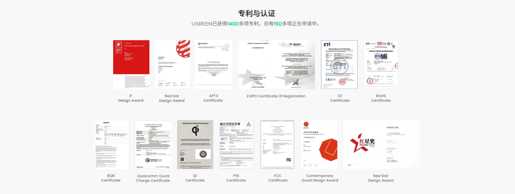海外红人营销|从安克平替到热销百国!一根数据线撑起61亿生意!