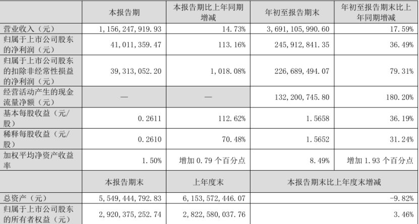 头顶“创意小家电第一股”,小熊电器靠“萌”勇闯海外?