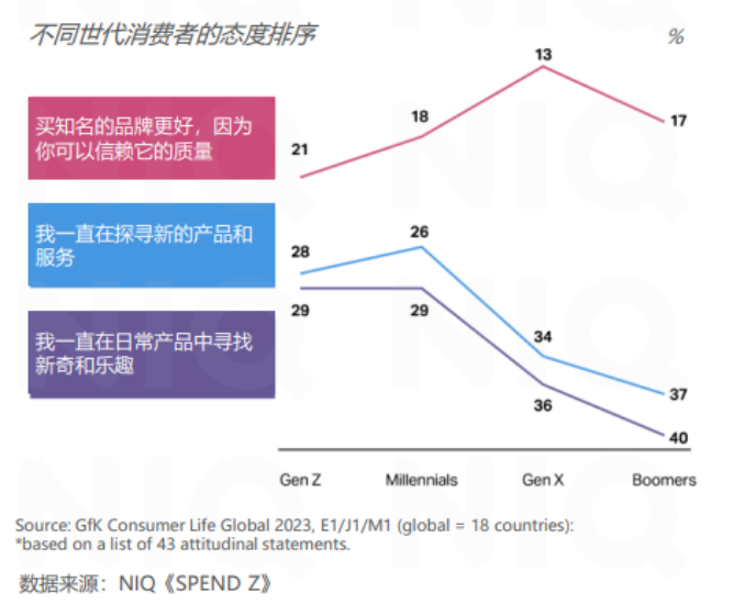 30天卖千万!这款“精准遮瑕刷”在TikTok卖爆了!