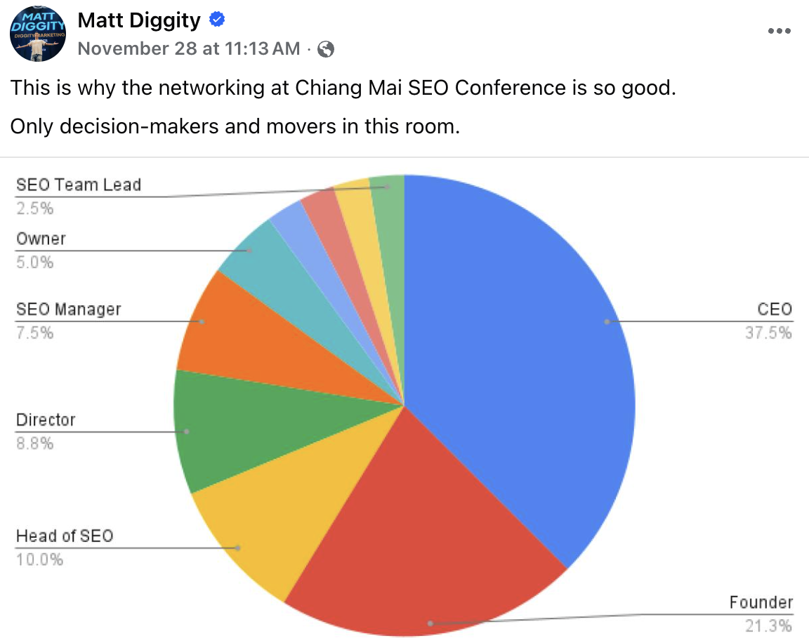 我是如何用一篇 LinkedIn 文章,在海外 SEO 圈实现“一石多鸟”的?