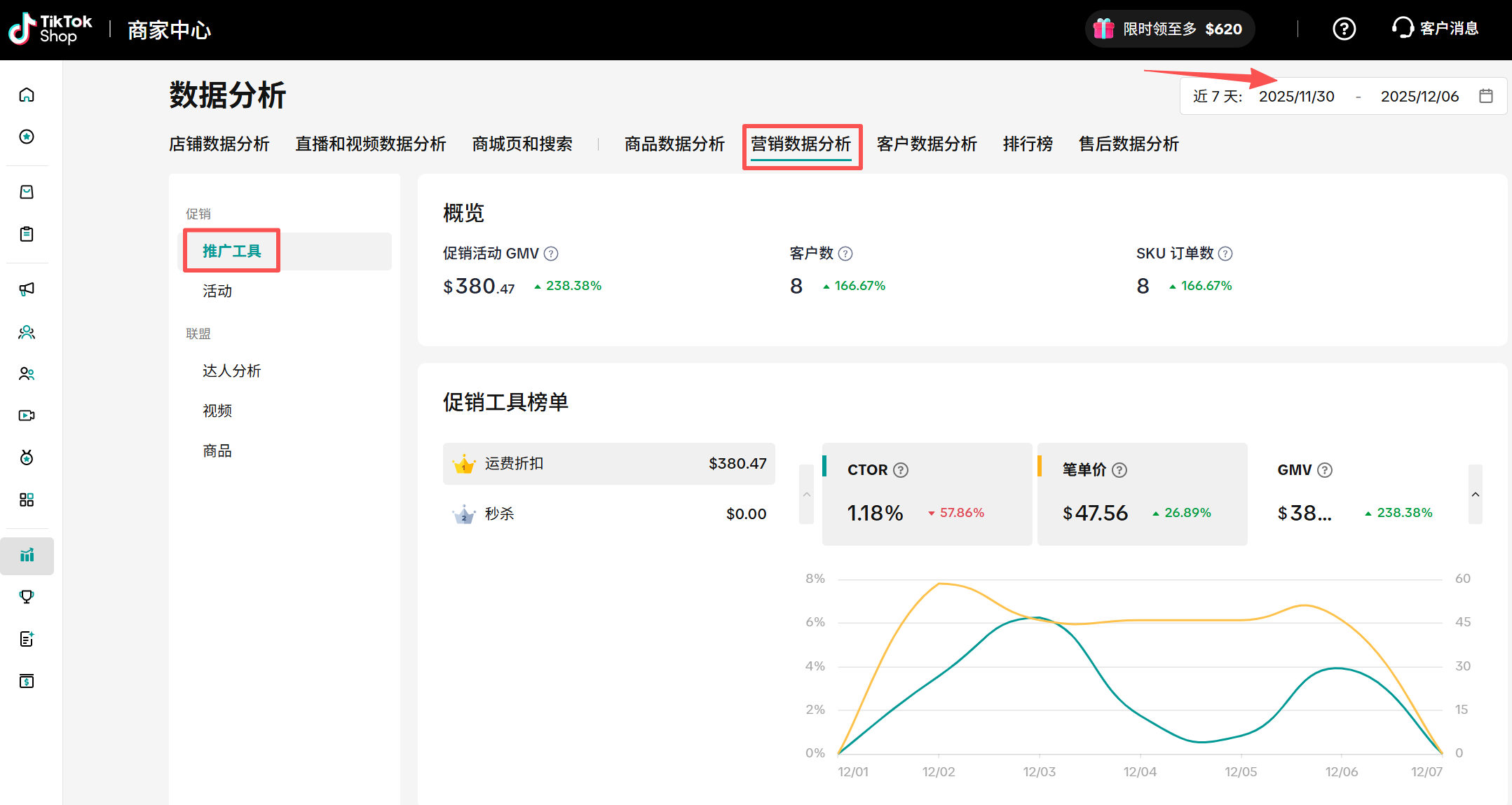 TikTok店铺数据分析,全面解析!