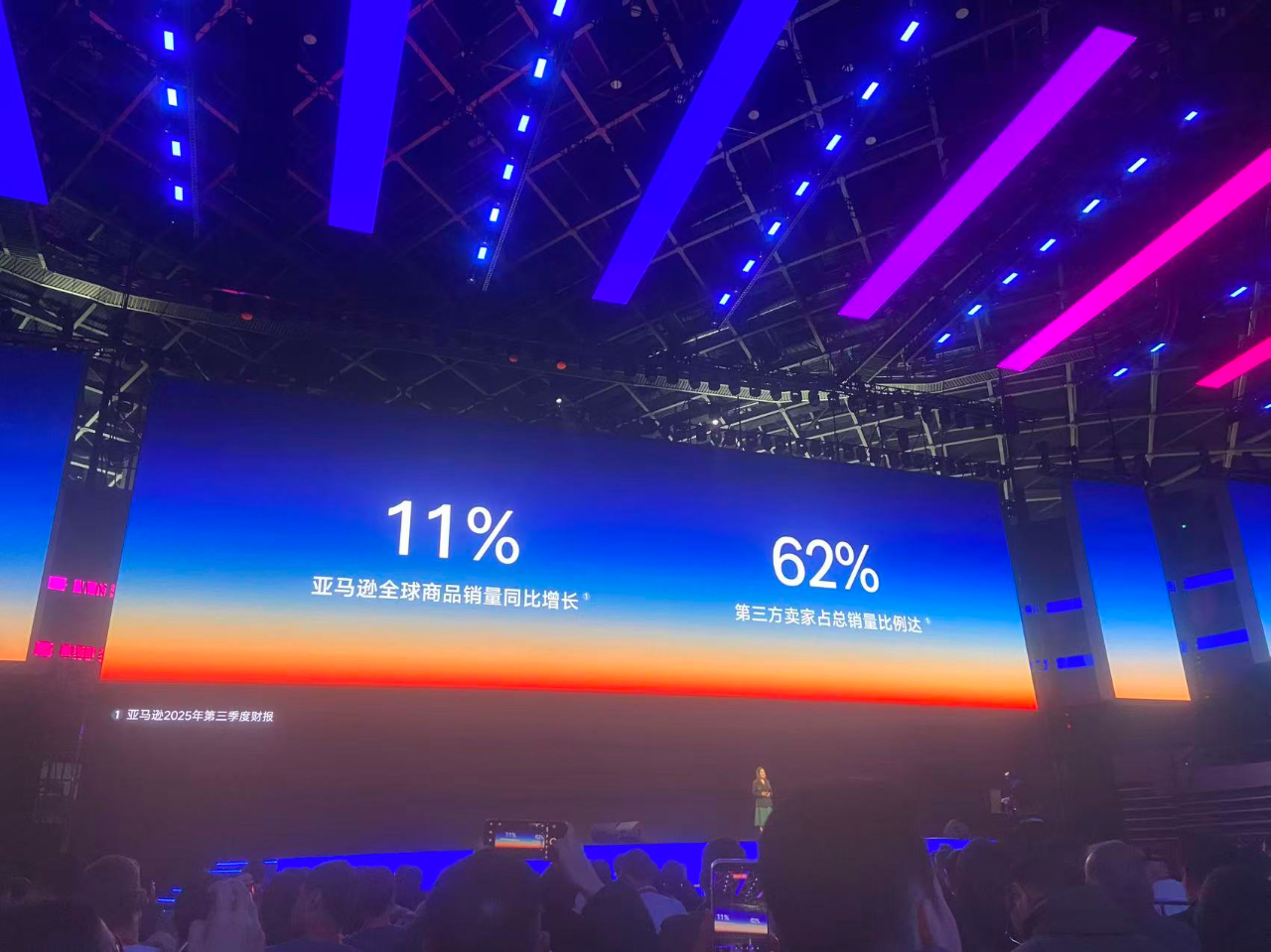 独家!亚马逊公布核心数据及2026战略