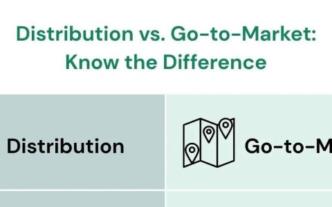 为什么“分销（Distribution）”才是海外GTM真正的护城河？