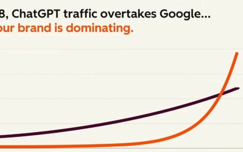如何在 ChatGPT 的回答中占据首位？HubSpot 独家 AEO 增长全攻略