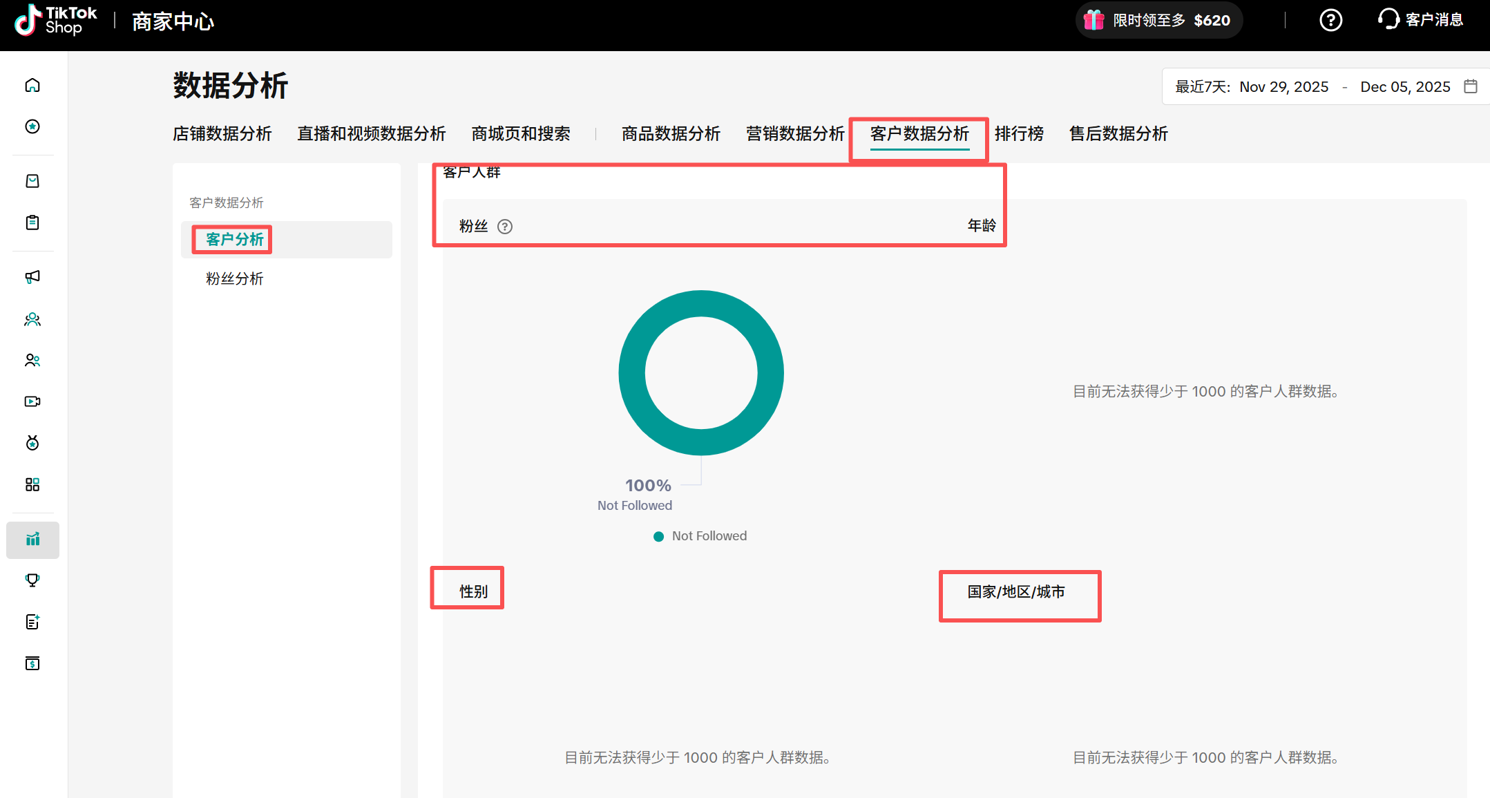 TikTok店铺数据分析,全面解析!