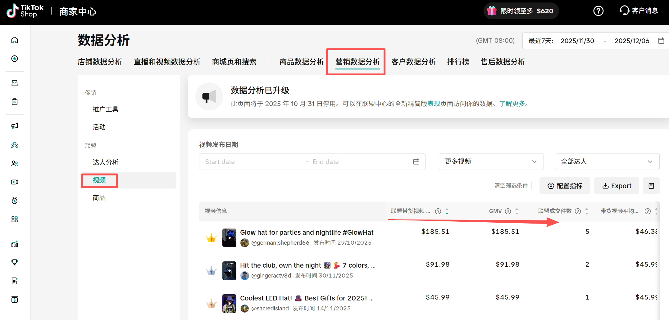 TikTok店铺数据分析,全面解析!