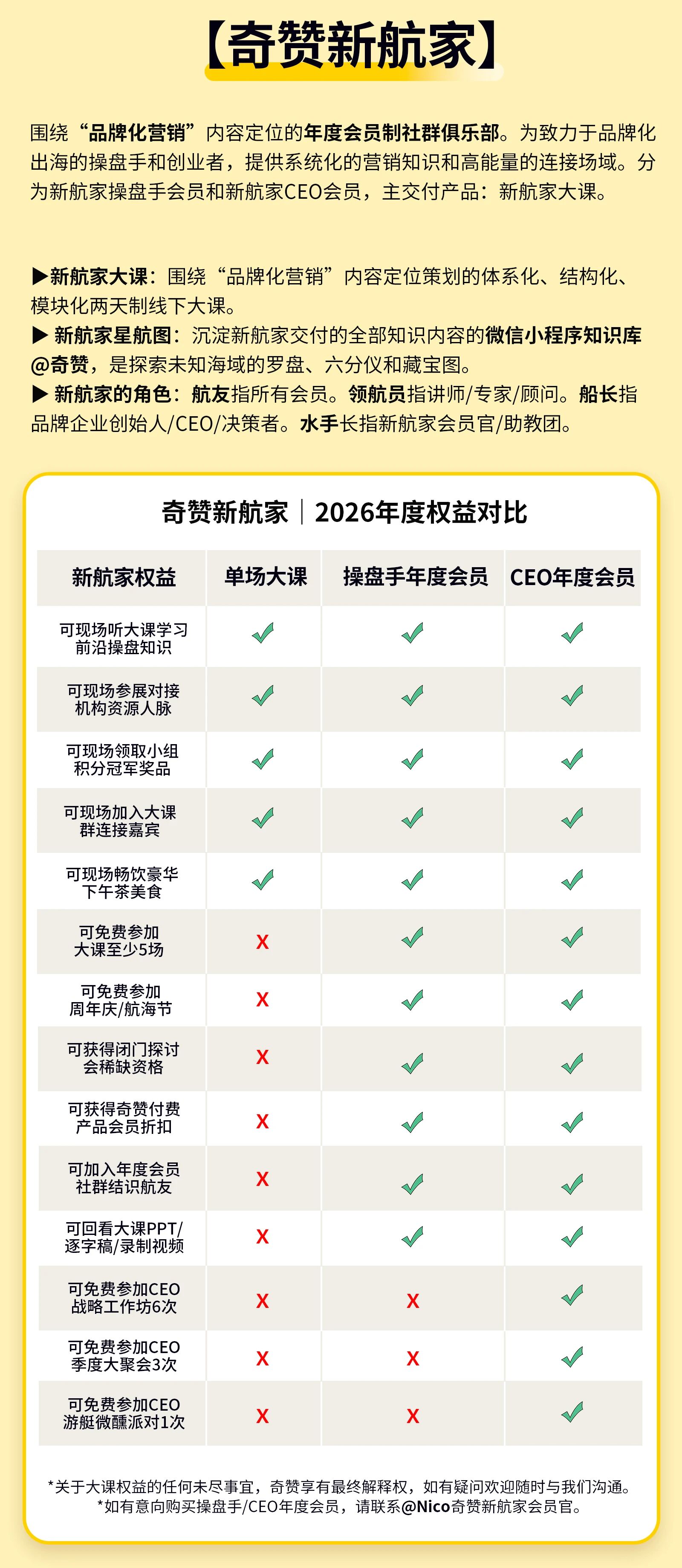 创业形势严峻到“随时死掉”