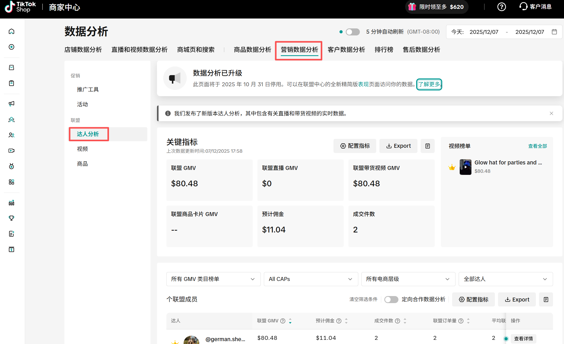 TikTok店铺数据分析,全面解析!