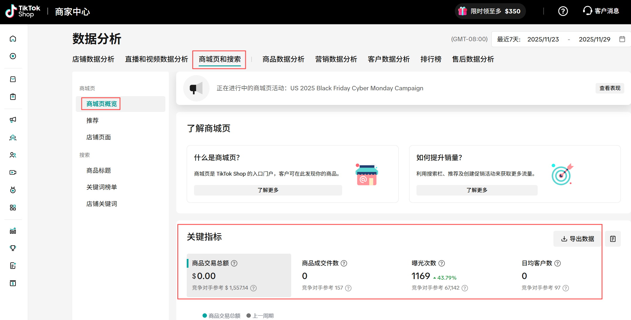 TikTok店铺数据分析,全面解析!