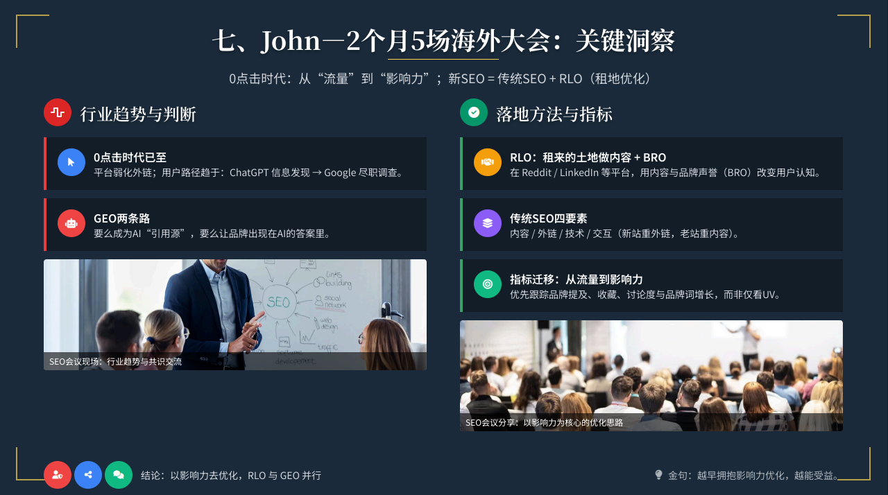全中国最厉害的SEO洞察：无AI，做填空，小语种，挣慢钱，就是最好的搞钱路子