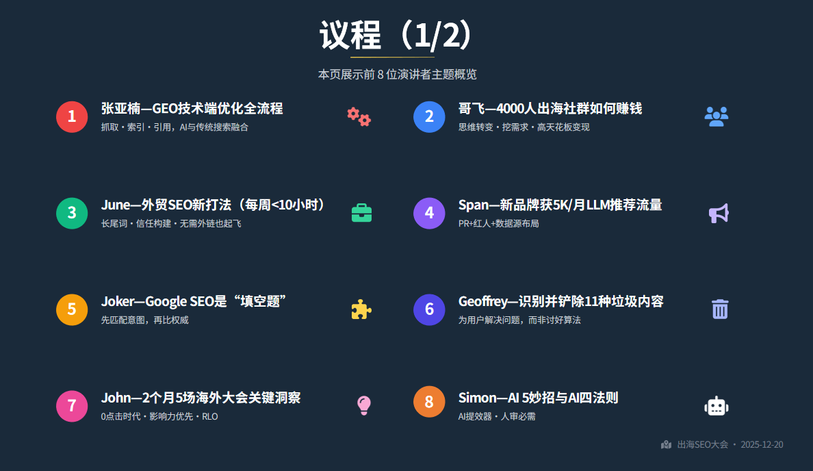 全中国最厉害的SEO洞察：无AI，做填空，小语种，挣慢钱，就是最好的搞钱路子