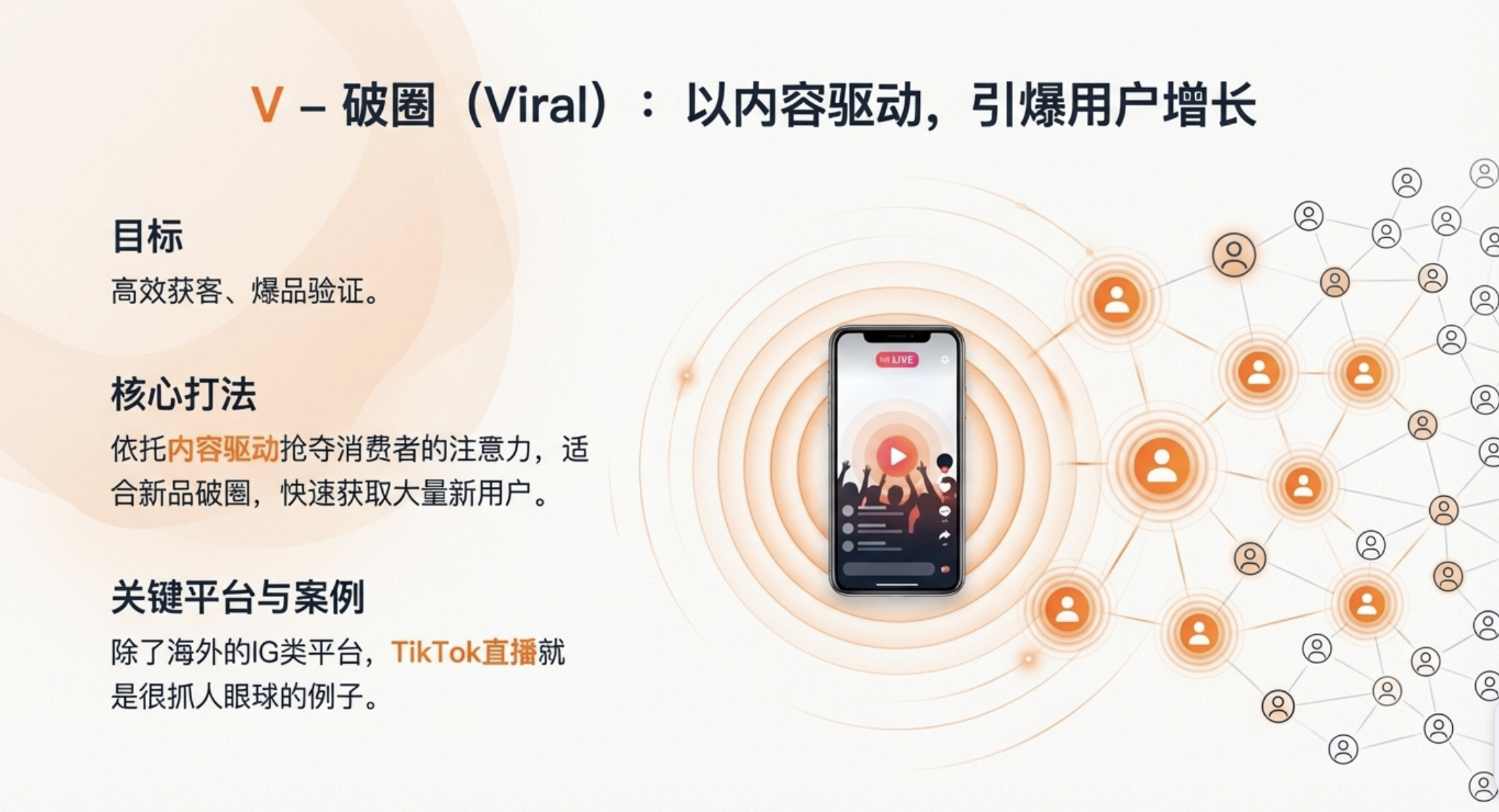 DTC出海品牌的混合打法:独立站 + 社交电商 + 会员增长体系(上篇)