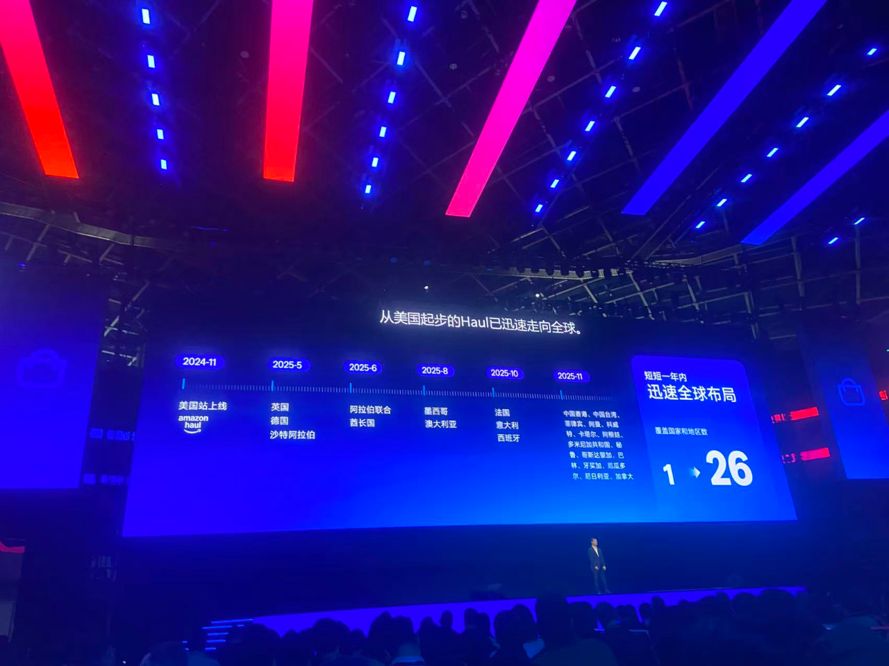 独家!亚马逊公布核心数据及2026战略