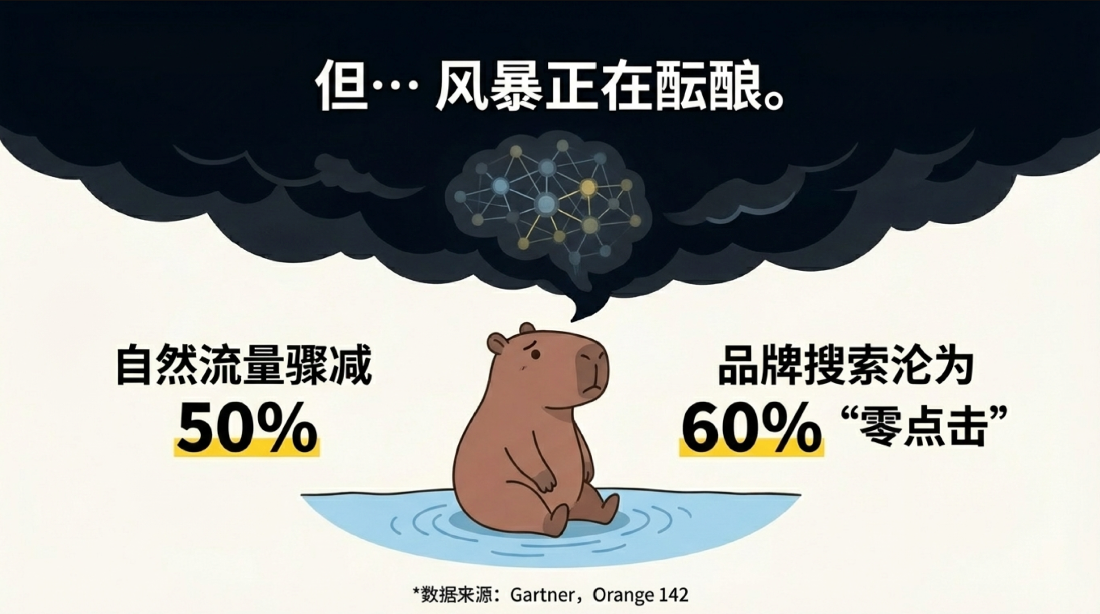 从 SEO 到 GEO:品牌如何在 AI 搜索时代赢得“引用”与话语权?