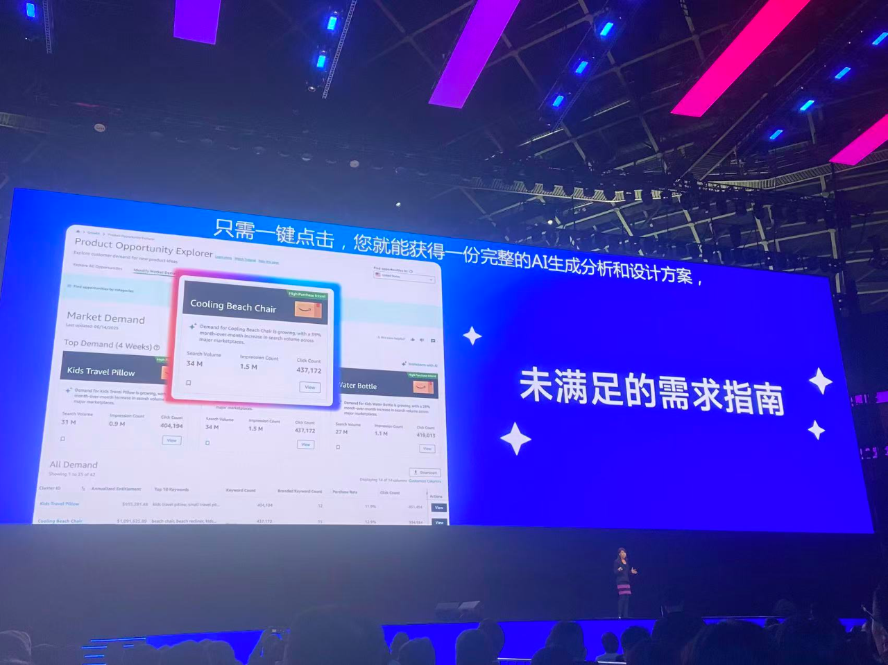 独家!亚马逊公布核心数据及2026战略