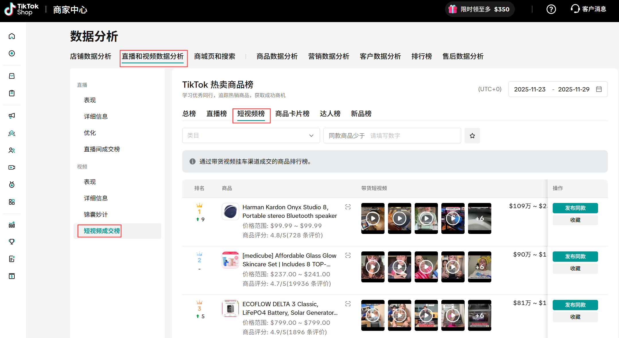 TikTok店铺数据分析,全面解析!