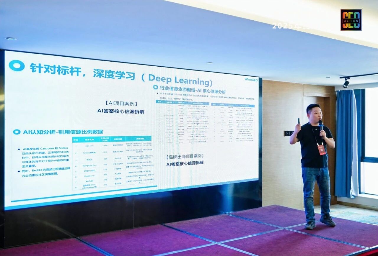 英文SEO实战派,2025年终分享会4000字总结:三人行,必有我师焉!