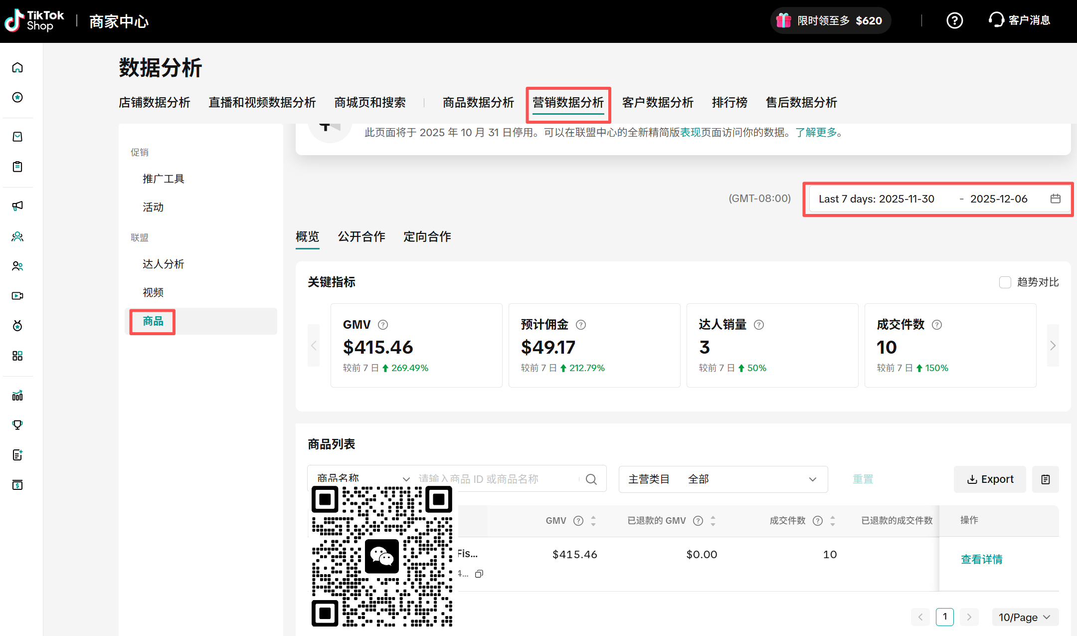 TikTok店铺数据分析,全面解析!