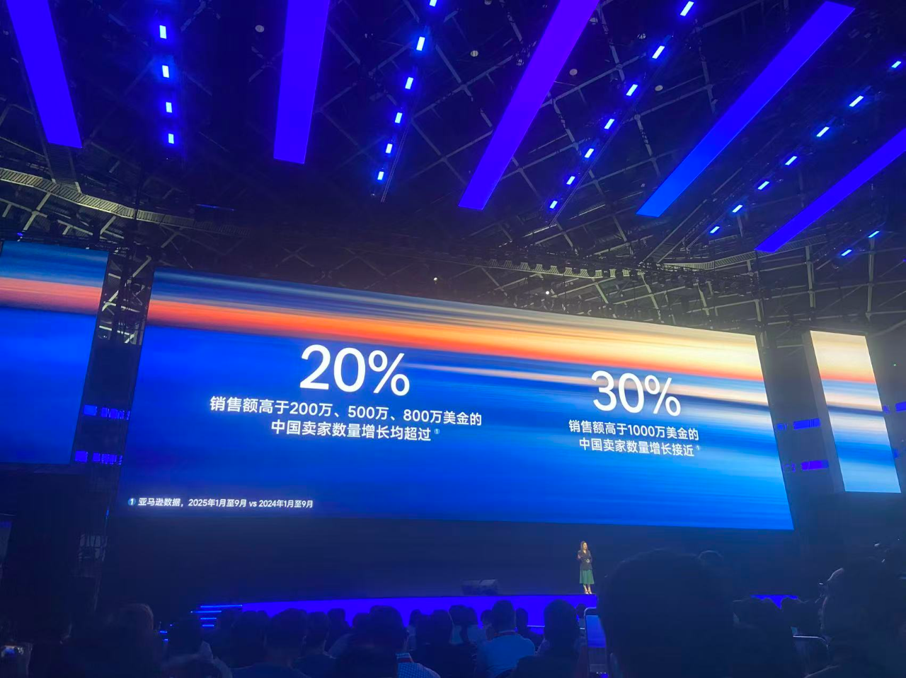 独家!亚马逊公布核心数据及2026战略