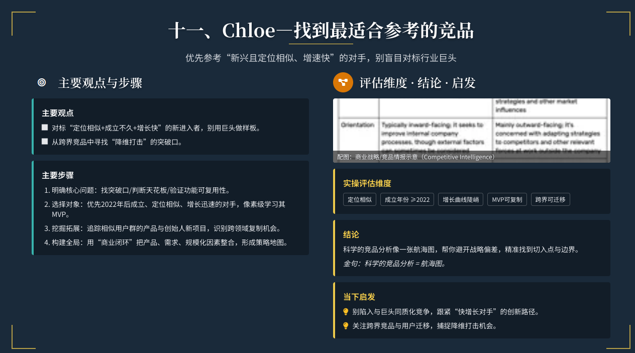 全中国最厉害的SEO洞察：无AI，做填空，小语种，挣慢钱，就是最好的搞钱路子