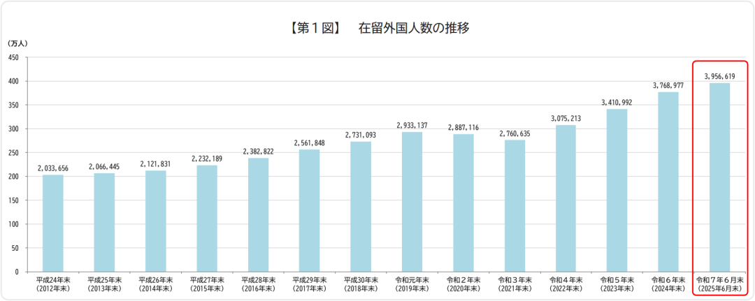 第一批入驻TikTok Shop日本站的中国卖家,已经后悔了