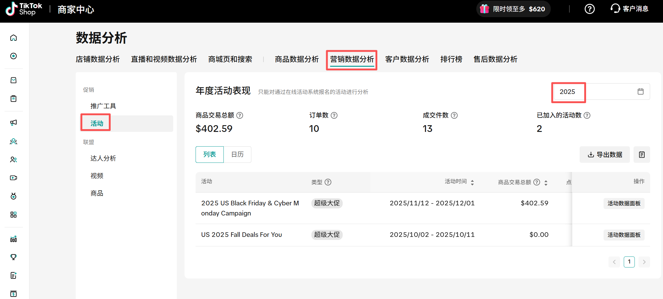 TikTok店铺数据分析,全面解析!