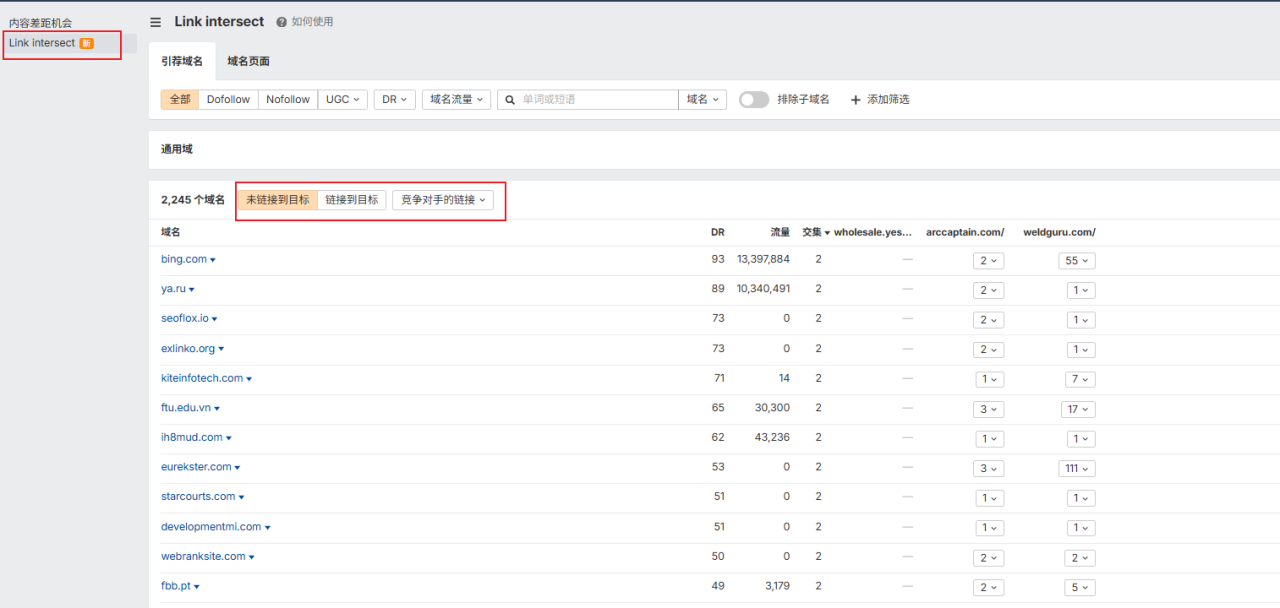 双线布局,高效协同丨Google与AI两大算法下的SEO+GEO实操清单