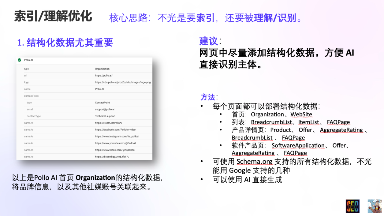 GEO 技术端优化实战指南:案例+工具+免费检查清单