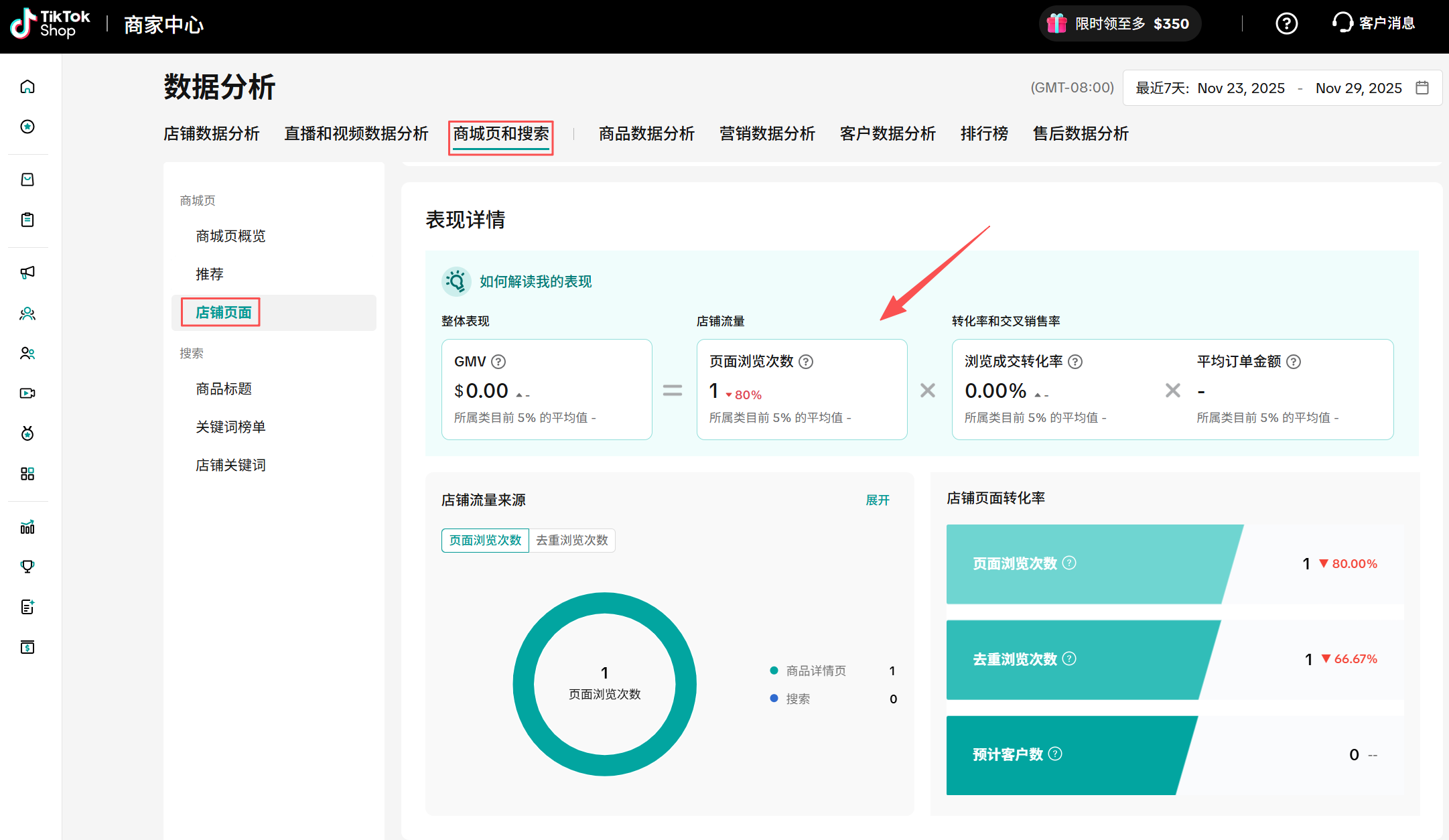 TikTok店铺数据分析,全面解析!