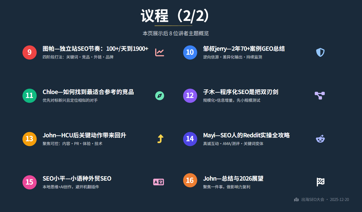 全中国最厉害的SEO洞察：无AI，做填空，小语种，挣慢钱，就是最好的搞钱路子