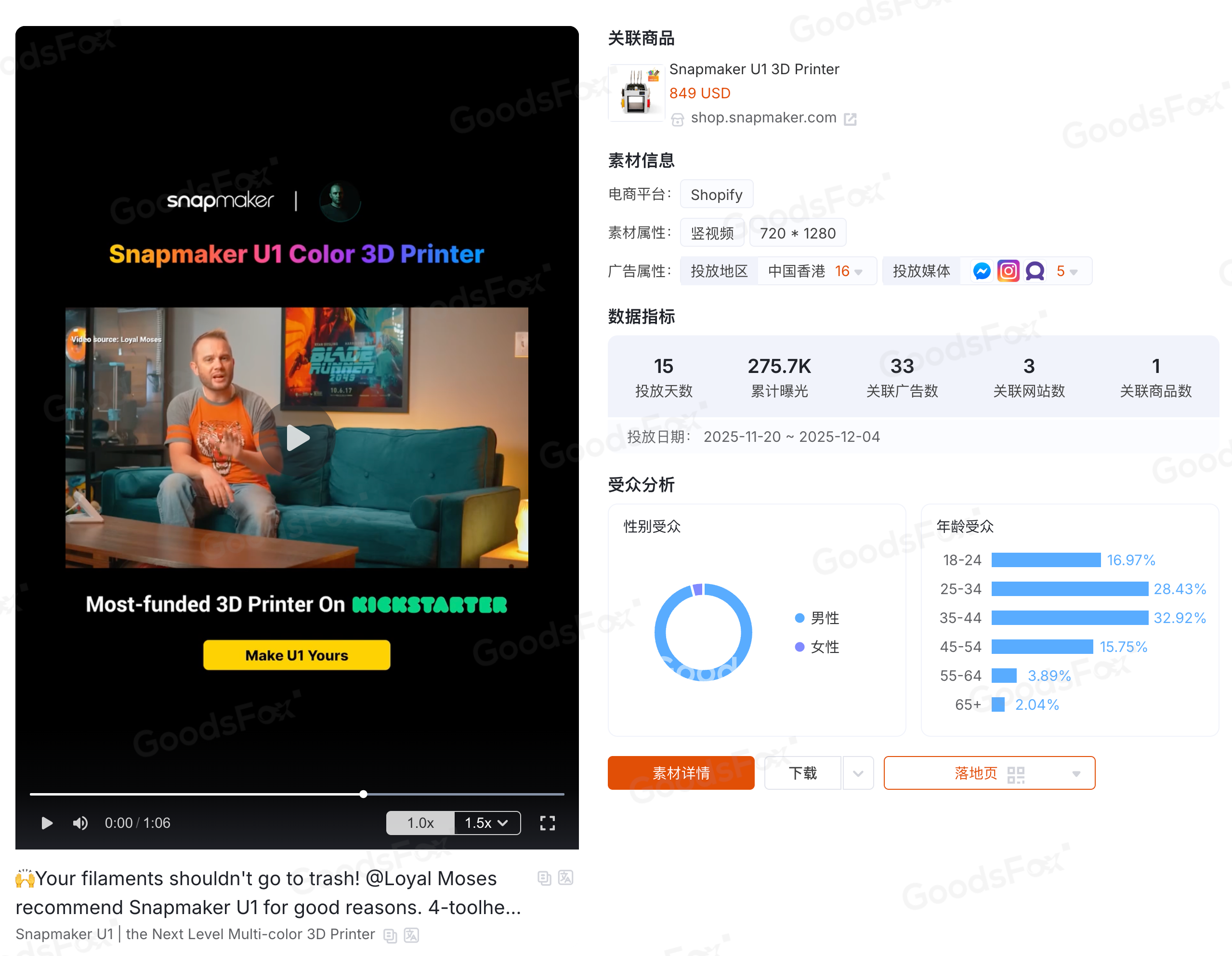“黑五网一”DTC投放数据复盘,流量都去哪了?