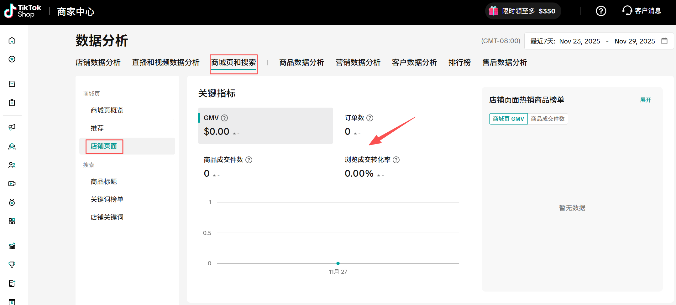 TikTok店铺数据分析,全面解析!