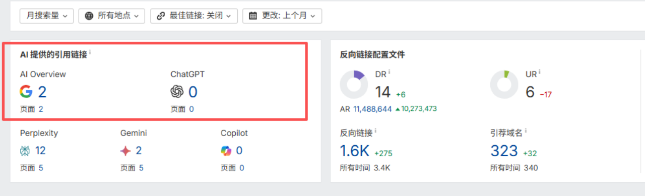 如何让AI推荐你的品牌?