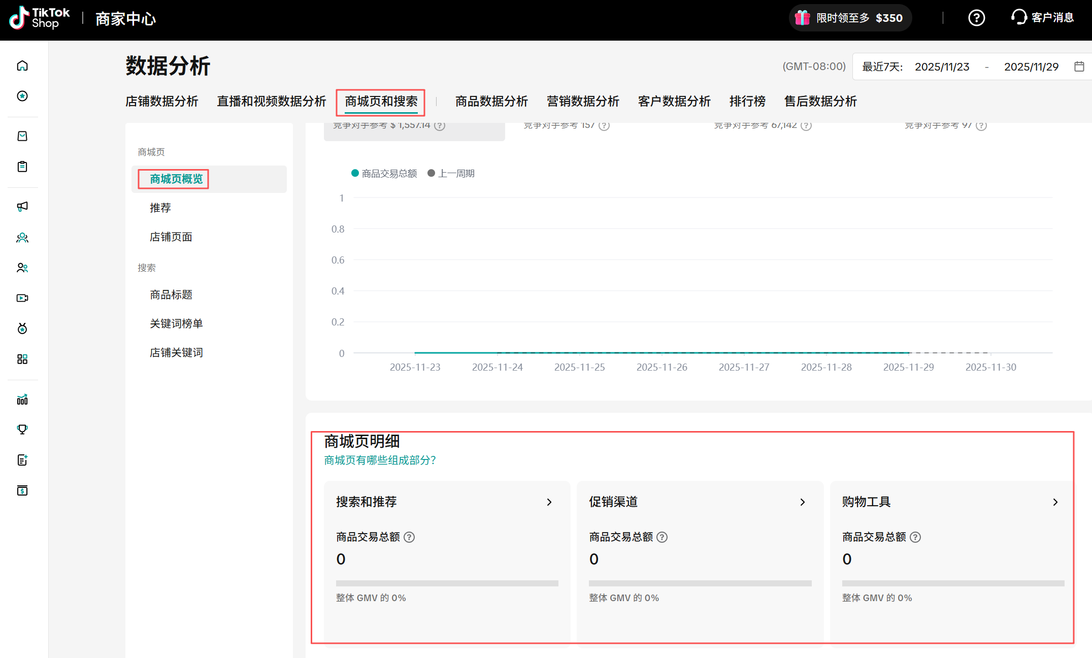 TikTok店铺数据分析,全面解析!