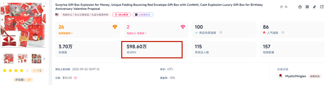 圣诞礼盒两月卖出近百万美元,一个低门槛产品为何如此好卖?