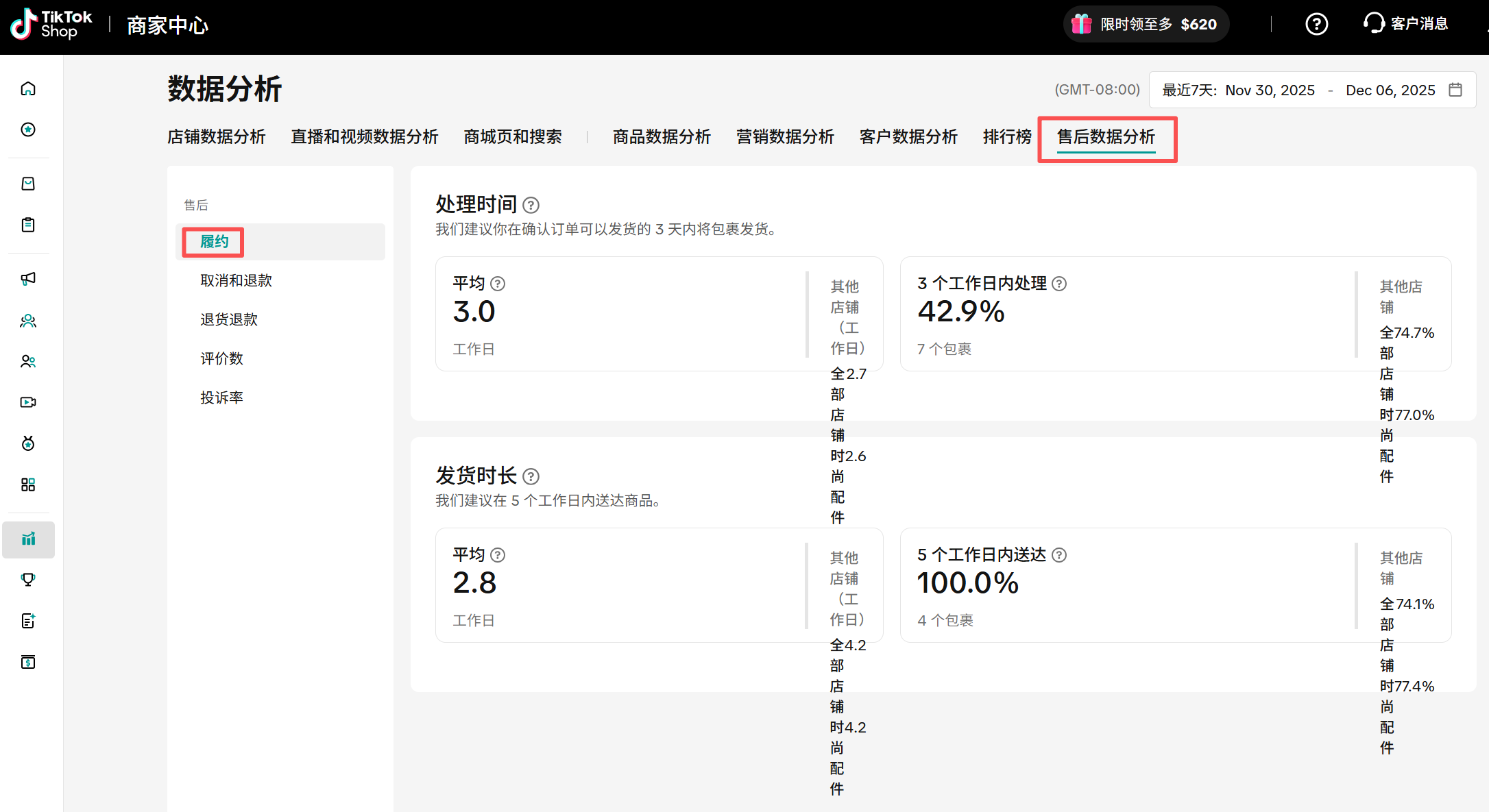 TikTok店铺数据分析,全面解析!